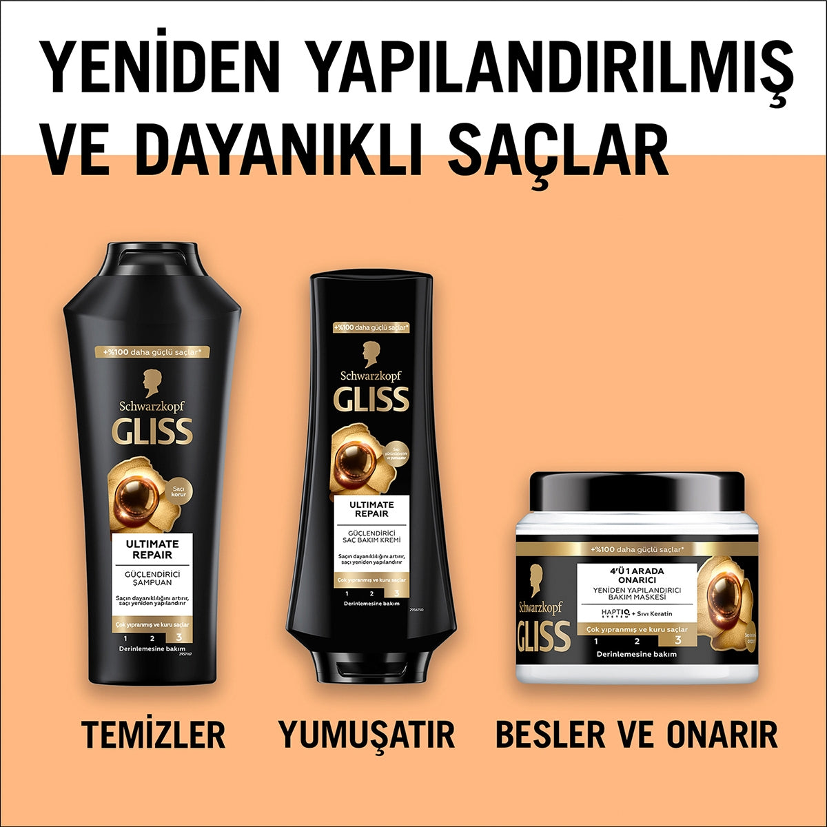 Saç Bakım Kremi Ultimate Repair 360 Ml