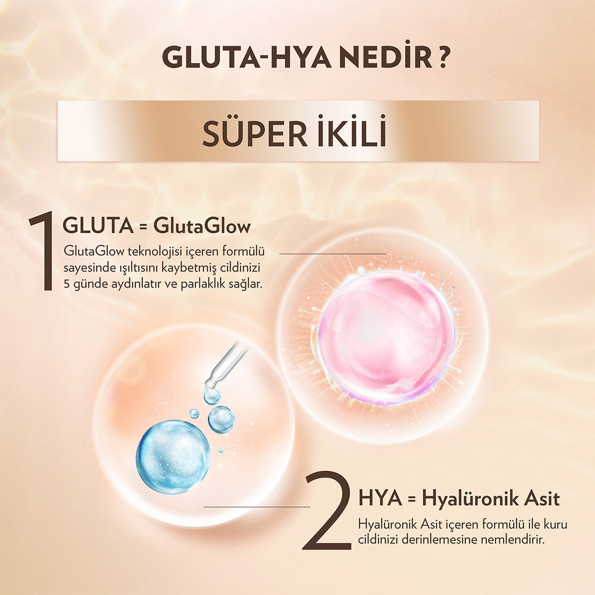 Gluta Hya Serum Etkili UV Losyon Leke Karşıtı ve Aydınlarıcı 200 ml