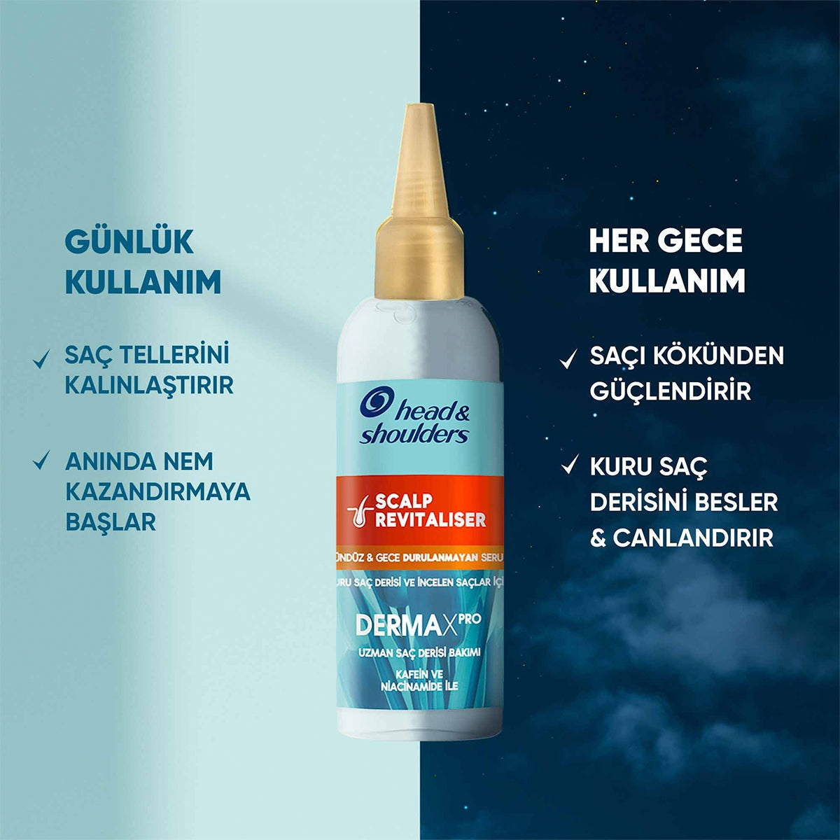 Saç Serumu Dermaxpro Revitalize 145 Ml