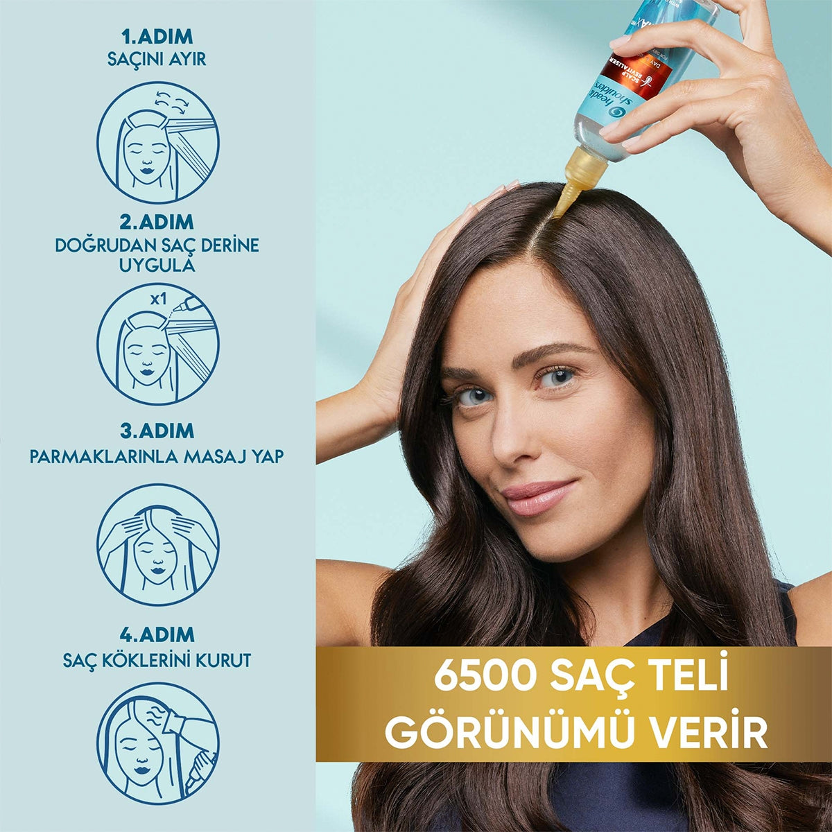 Saç Serumu Dermaxpro Revitalize 145 Ml