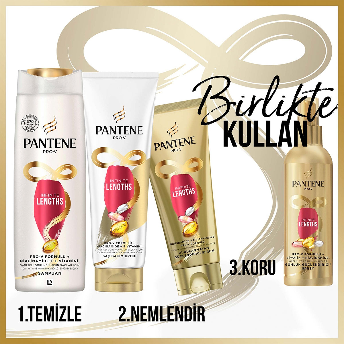 Saç Serumu Miracle İnfinite Lenghth 200 Ml