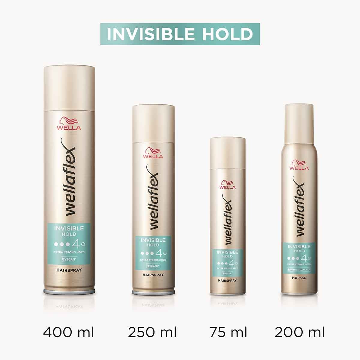 Wellaflex Saç Spreyi Invisible Hold Ekstra Güçlü Tutuş 400 ML